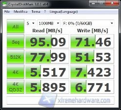 CRYSTAL USB3_VIA