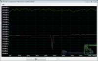 as-compr-bench_INTEL_SSDSC2MH12_12.04.2011_19-32-36